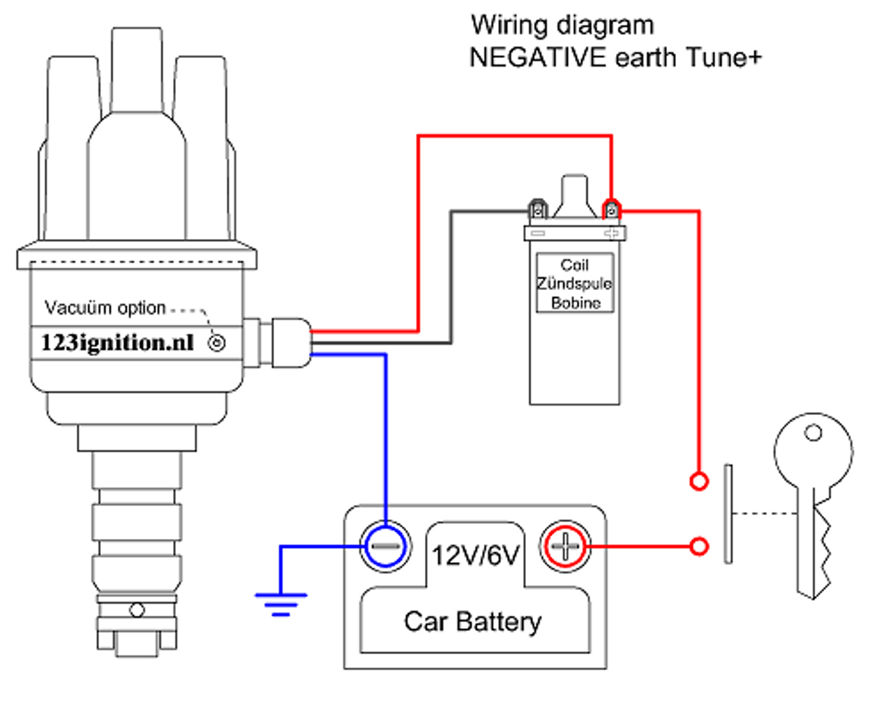Lancia Fulvia 4cyl BLUETOOTH - Angled Cap