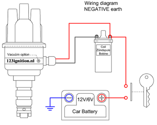 Mercedes (Merc 4-R) 4 cyl. engines No Vacuum