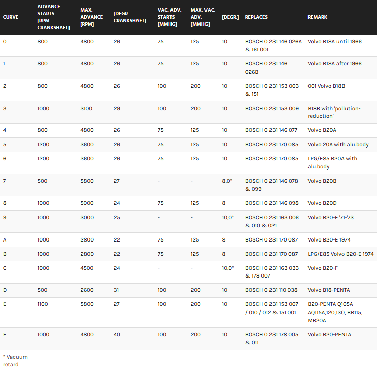 b18-b20-curves.png b18-b20-curves.png