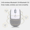 DELUX M520 8 KeysWireless Silent Bluetooth Mouse Multi-Mode Laptop Mouse
