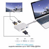 4 in 1 USB 3.1 USB C Type C to HDMI VGA DVI USB 3.0 Adapter Cable for Laptop Apple Macbook Google Chromebook Pixel