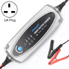 FOXSUR 0.8A / 3.6A 12V 5 Stage Charging Battery Charger for Car Motorcycle,  UK Plug