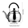 Stainless Steel Kettle Extra Thick Whistle Burning Kettle Home Teapot Large Capacity(6.8L Sun kettle )