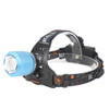 BORUIT LED T6 Focusing Long Shot Outdoor Glare Camping Fishing USB Charging Headlamp(Headlamp+Charger+2xBattery)