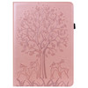 Tree & Deer Pattern Pressed Printing Horizontal Flip PU Leather Case with Holder & Card Slots & Sleep / Wake-up Function For iPad 9.7 2018/2017/Air 2/Air(Pink)