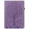 Tree & Deer Pattern Pressed Printing Horizontal Flip PU Leather Case with Holder & Card Slots & Sleep / Wake-up Function For iPad 9.7 2018/2017/Air 2/Air(Purple)