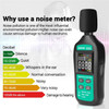 ANENG GN101 LCD Digital Decibel Meter Reader and Sound Noise Meter Tester 35db-135db Measuring Range with Condenser Microphone