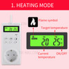 TS-3000 Thermoregulator Wireless Temperature Controller Thermostat Switch Timer Socket with Backlit - US Plug