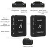 M-VAVE SWS10 2.4GHz Earphone Monitor System Rechargeable Wireless Earphone Transmitter Receiver