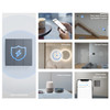 SONOFF M5-3C-86 Smart WiFi Wall Switch Light Switch 3-Gang Bluetooth 4.2 BLE Smart Home Remote Control Works with Alexa/Google Home/Alice/Siri Shortcuts - EU Plug