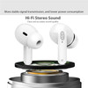 JSM Y113 TWS Earbuds Bluetooth 5.1 Noise Cancelling Headset In-Ear Stereo Mini Wireless Headphones Water Resistant Earphones - White