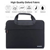 HAWEEL Waterproof Shockproof Oxford Sleeve Pouch Handbag for 15-inch Laptops/Tablets - Black