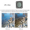 JUNESTAR JSR-1339-02 For DJI Action 2 Optical Glass CPL Filter Camera Accessories