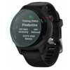 For Garmin Forerunner 255S D34mm Soft TPU Screen Film High Transparency Fingerprint-free Screen Protector