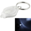 Mini LED Flashlight, White Light(Transparent)