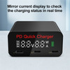 WLX-X8 65W Type C USB Charger with LCD Display Phone Adapter PD Fast Charger for MacBook iPhone 13 12 Pro Max