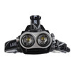 YWXLight 2 X T6 LED USB Charging Zoom Waterproof Headlight