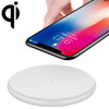 9V 1A Output Frosted Round Wire Qi Standard Fast Charging Wireless Charger, Cable Length: 1m, For iPhone X & 8 & 8 Plus, Galaxy S8 & S8 +, Huawei, Xiaomi, LG, Nokia, Google and Other Smart Phones(White)