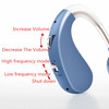 Wireless Stealth Rechargeable Hearing Aid For The Elderly Deaf