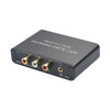 HDMI Audio Return Channel & DAC Audio Converter