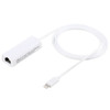 QTS-LAN8152B 1m 8 Pin to RJ45 Ethernet LAN Network Adapter Cable, for iPhone X & XS & XR & XS MAX, iPhone 8 Plus & 7 Plus, iPhone 8 & 7, iPad(White)