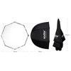 Godox Photo Studio Portable Octagon Speedlite Umbrella Softbox Reflector, Size:120cm