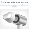 Original Xiaomi Mijia H500&#160;Water Ion Electric Hair Dryer, US Plug(White)