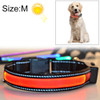 Medium and Large Dog Pet Solar + USB Charging LED Light Collar, Neck Circumference Size: M, 40-50cm(Red)