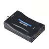 HDMI to BNC Composite Video Converter