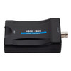 HDMI to BNC Composite Video Converter