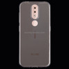 0.75mm Ultrathin Transparent TPU Soft Protective Case for Nokia 4.2