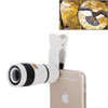 8X Zoom Telescope Telephoto Camera Lens with Clip, For iPhone & Samsung & HTC and Other Mobile Phones(White)