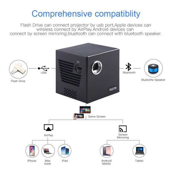 C80 DLP portable HD Projector 120-inch Giant Screen Projector Blu-ray 4K, Android 7.1.2, 2GB + 16GB UK Plug