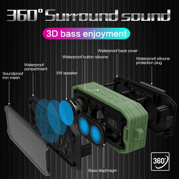 M3 Wireless Bluetooth Speakers Waterproof Portable Outdoor Loudspeaker Mini Box Speaker Support FM & TF & U Disk(Red)
