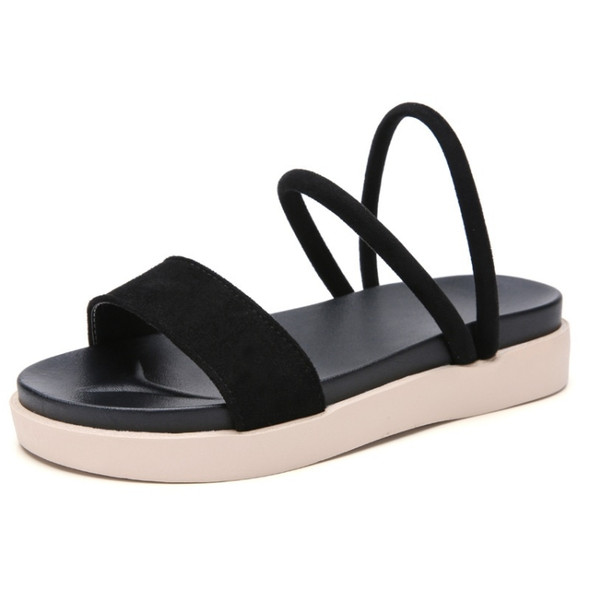 Outdoor Casual High-rise Simple Non-slip Wear-resistant Two-uses Beach Sandals for Women (Color:Black Size:36)