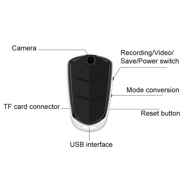 E308 64GB Portable Keychain Voice Recorder, Built-in Camera, Mic, Support TF Card