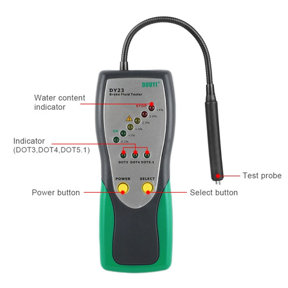 DUOYI DY23 Car Brake Fluid Test Pen