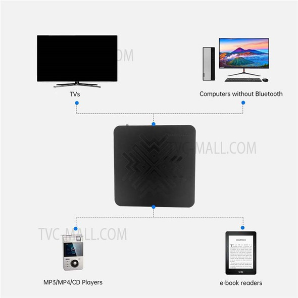 Q3 Bluetooth 5.0 Wireless HiFi Digital Audio Receiver 3.5mm AUX Output Support U Disk