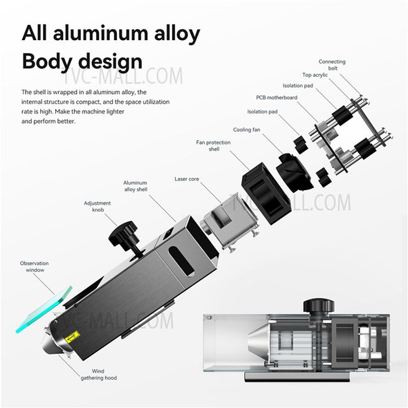 ATOMSTACK M50 50W Engraving Laser Module Double Ultra-Fine Compressed Spot Upgraded Fixed-focus Laser Eye Protection Engraving Cutting Module for Laser Engraver Cutter Machine Compatible with Ortur/Neje/Twotree