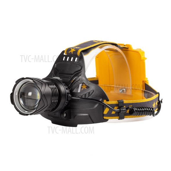 E-SMARTER W646 Telescopic Zoomable LED Headlight USB Rechargeable Head Torch with Rear Warning Light