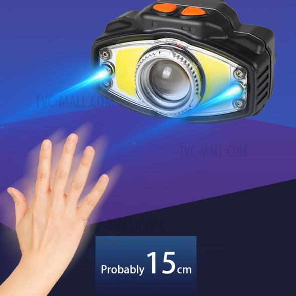 E-SMARTER W663-2 Outdoor Fishing Hand Sensor Zoomable LED + COB Headlight High Brightness Head Lamp