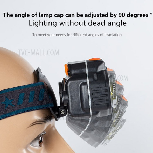 E-SMARTER W663-3 Waterproof Camping Fishing Zoomable Headlight LED + COB Hand Sensor Head Lamp