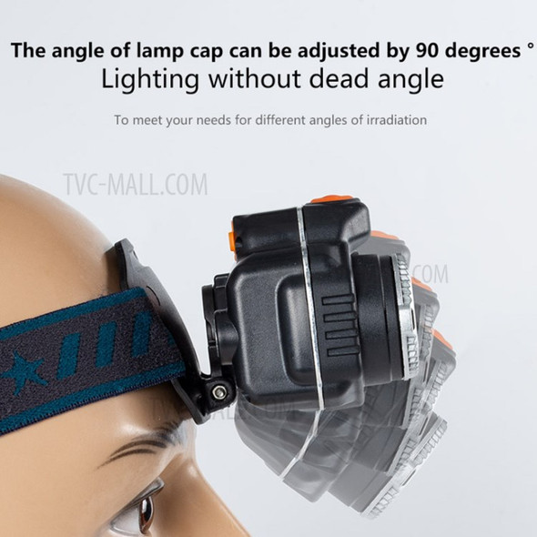 E-SMARTER W663-1 Hand Induction LED Headlight Multi-function Head Lamp for Fishing Camping