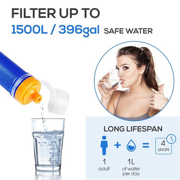 DIERCON Portable Personal Water Filter Drinking Straw 3-Stage Filtration for Camping Hiking Hunting Emergency - Dark Blue