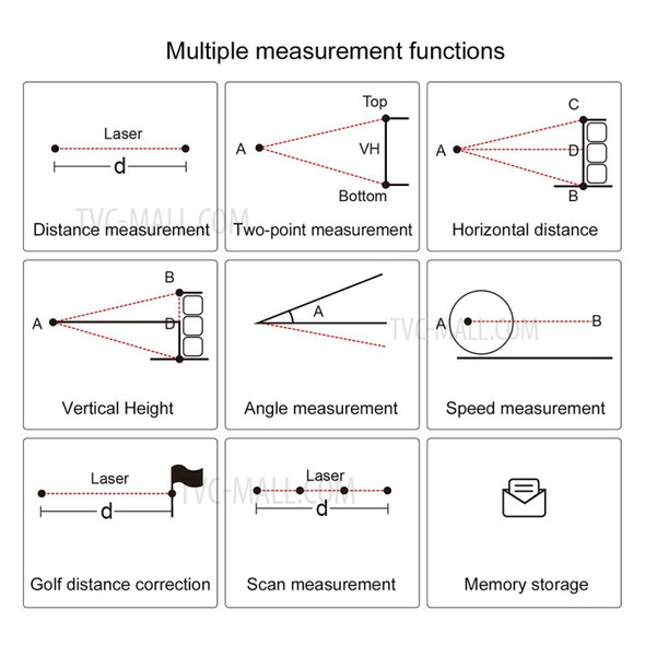 KAEMEASU Battery Powered Laser Rangefinder Distance Meter Portable Telescope for Golf Hunting - KM-M450