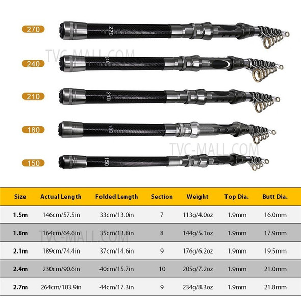 Portable Lightweight Fishing Rod Carbon Fiber Telescopic Fishing Rod Ultra-Sensitive Sea Saltwater Freshwater Fishing Rod - Type 2