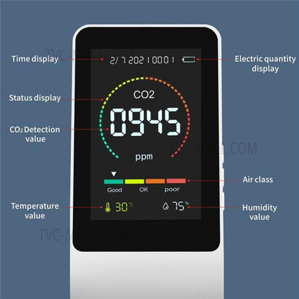 Smart Air Quality Monitor 5-in-1 CO2 Meter Digital Temperature Humidity Tester Tester Indoor Outdoor Air Pollution TVOC HCHO Detector