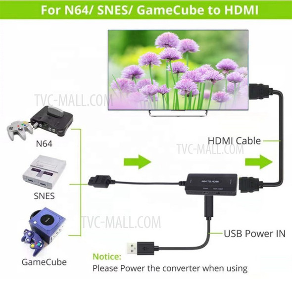 1080P/720P N64 to HDMI Converter Adapter for Nintendo 64/SNES/NGC