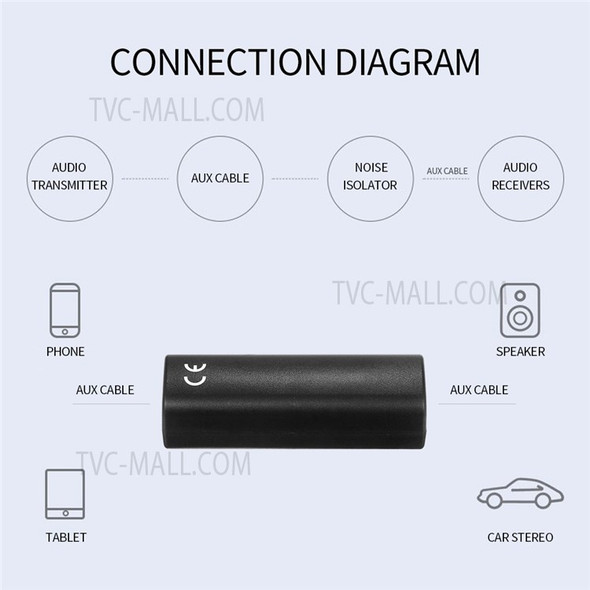 Ground Loop Noise Isolator Noise Filter Eliminate The Buzzing Noise for Car Audio System/Home Stereo - Black