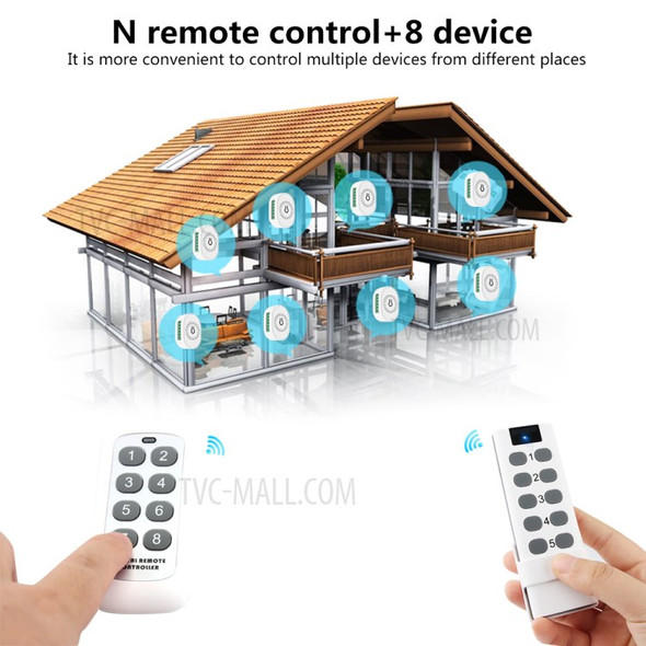 SMATRUL HFY10-TM402 16A Mini 2 Way DIY Wireless Switch Smart Home Light Timing 433Mhz Module Breaker + Remote Control - White